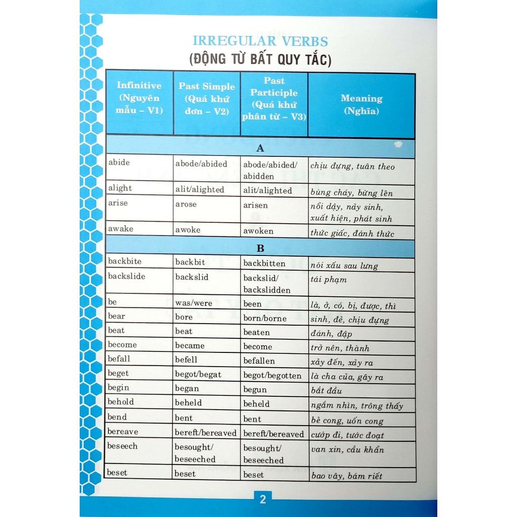 Sách Cách Dùng Các Thì Tiếng Anh Và Động Từ Bất Quy Tắc ABBOOKS