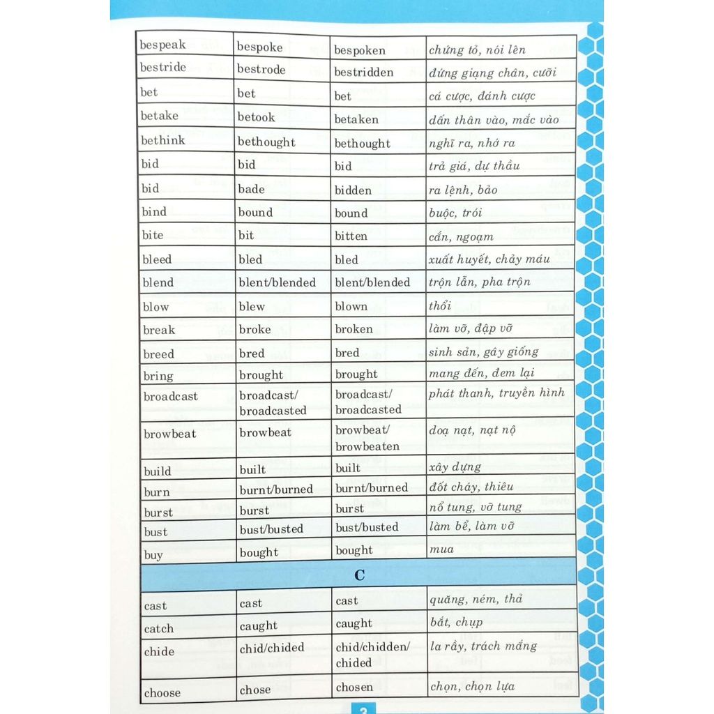 Sách Cách Dùng Các Thì Tiếng Anh Và Động Từ Bất Quy Tắc ABBOOKS