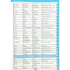 Sách Cách Dùng Các Thì Tiếng Anh Và Động Từ Bất Quy Tắc ABBOOKS