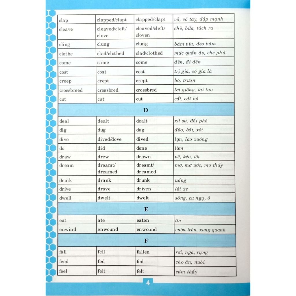 Sách Cách Dùng Các Thì Tiếng Anh Và Động Từ Bất Quy Tắc ABBOOKS