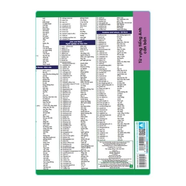 English for eveyone - Các thì trong tiếng Anh, Từ vựng tiếng Anh căn bản, Các lỗi thường gặp trong tiếng Anh.