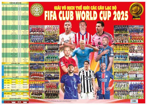 Lịch Bóng Đá - FIFA CLUB WORLD CUP 2025