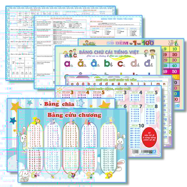 Bảng Chữ Cái Tiếng Việt, Số Đếm -Bảng Chữ Cái Chữ Ghép Và Vần, Phép Cộng Phép Trừ - Bảng Cửu Chương, Bảng Chia - Bảng Tóm Tắt Toán Tiểu Học