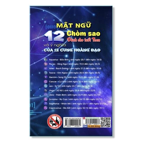 Mật Ngữ 12 Chòm Sao dành cho tuổi tên và ý nghĩa 12 cung hoàng đạo