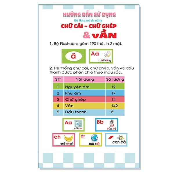 Tập Đánh Vần Tiếng Việt - Flasdcard Chữ Cái Chữ ghép Và Vần - Combo