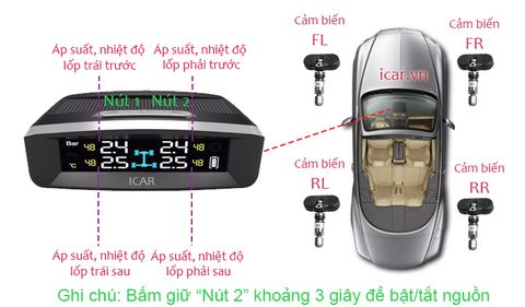Cảm biến áp suất lốp ICAR TN405