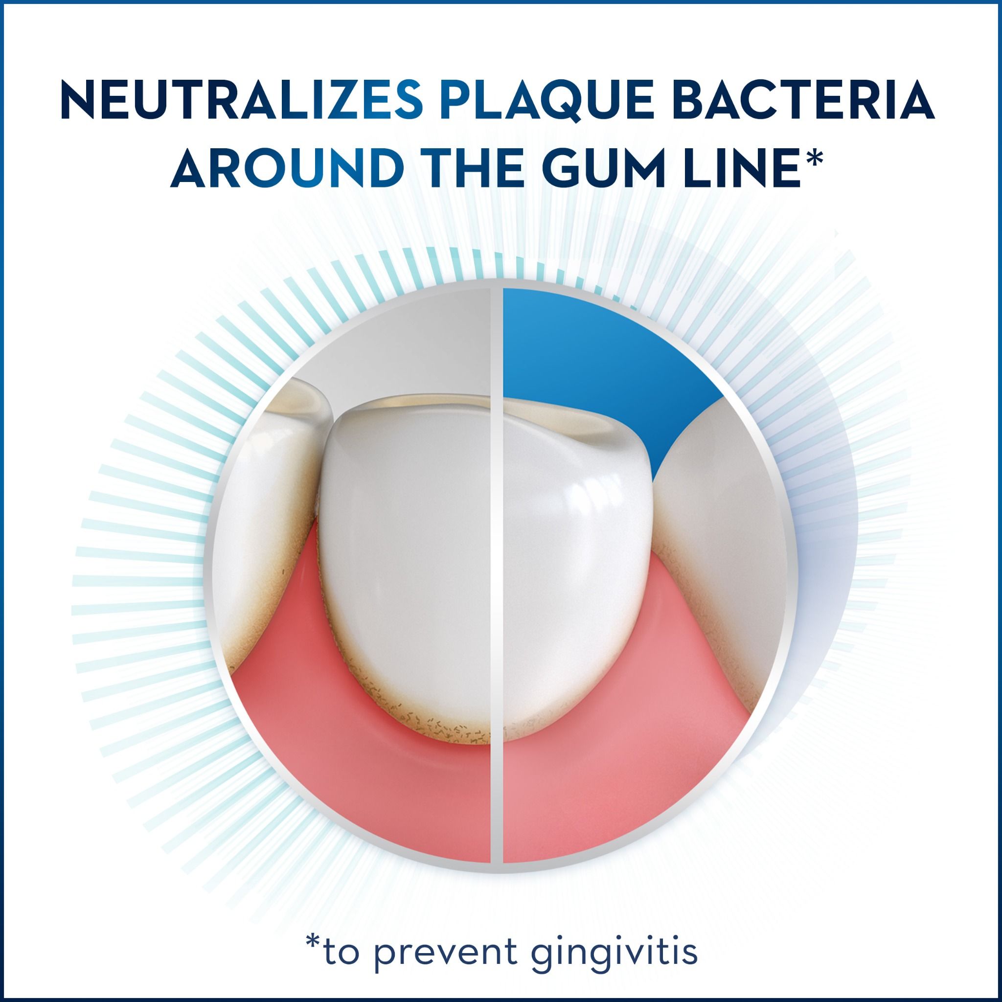  Kem Đánh Răng Bảo Vệ Nướu Crest Gum Detoxify Deep Clean 116G 
