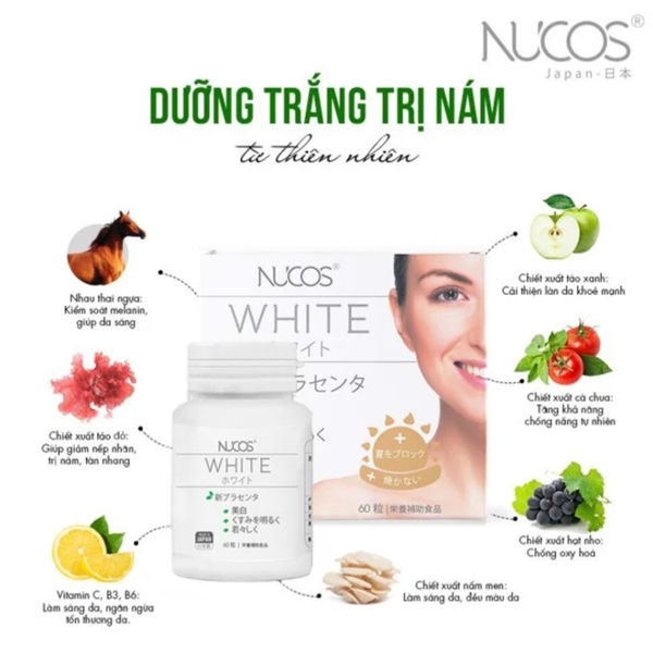 Nucos Viên Uống Trắng Da Chiết Xuất Nhau Thai Ngựa White Placenta 60 Viên