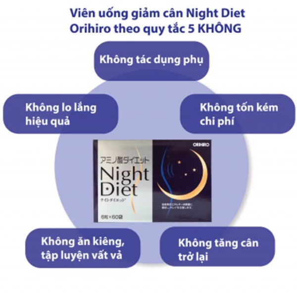 Orihiro Viên Uống Hỗ Trợ Giảm Cân Night Diet Hộp 60 Gói