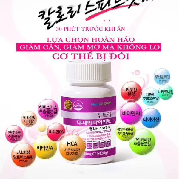 [HSD 21/09/2025] Nutri D-Day Viên Uống Hỗ Trợ Giảm Cân Calorie Speed Cut 112 Viên
