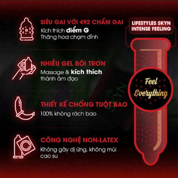 Skyn Bao Cao Su Intense Feel Non-Latex Có Gai Không Mùi, Không Dị Ứng Hộp 10 Cái