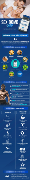 Applied Nutrition Viên Uống Hỗ Trợ Nam Giới - Từ Anh Quốc