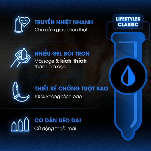 LifeStyles Bao Cao Su Classic Mềm Mại Hộp 12 Cái