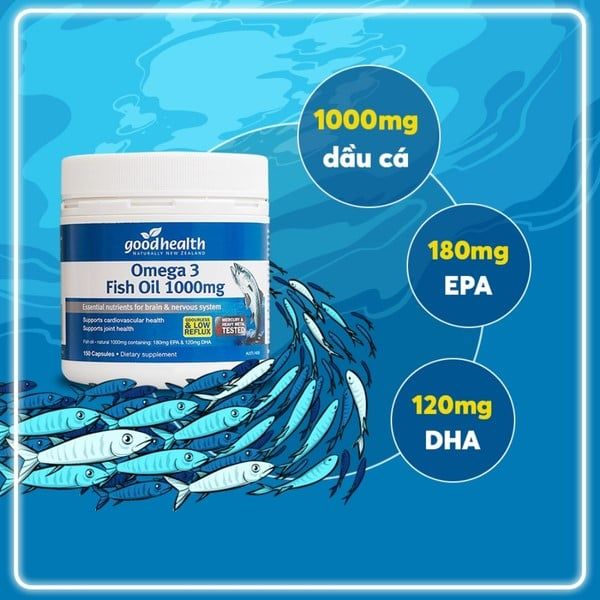 Goodhealth Omega 3 Fish Oil 1000mg Viên Uống Dầu Cá
