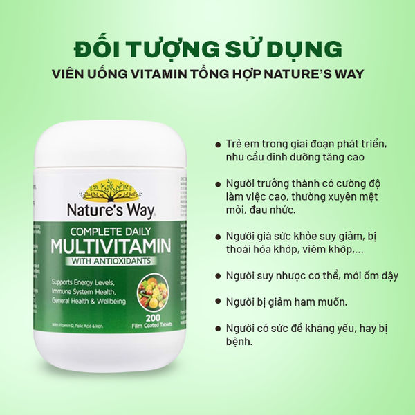 Viên Uống Vitamin Tổng Hợp Nature’s Way Complete Daily Multivitamin Úc 200 Viên