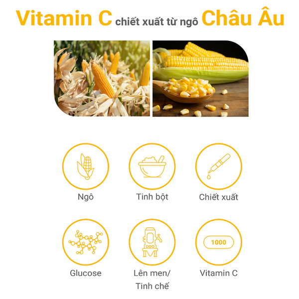 Kolmar Bột Bổ Sung Vitamin C, Kẽm Condition Let's C Family 30 Gói