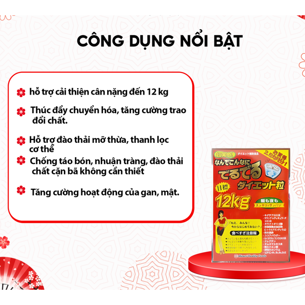 Minami Viên Uống Hỗ Trợ Giảm Cân 12kg 75 Gói – Greenoly