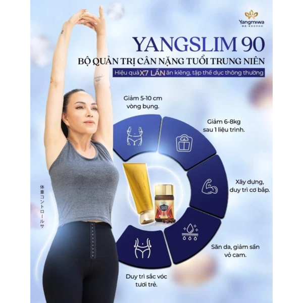 Yangmiwa Slim Viên Uống Hỗ Trợ Tiêu Hao Mỡ Thừa Nhật Bản 90 Viên