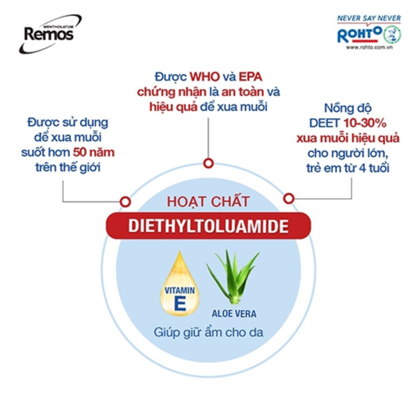 Remos Kem Chống Muỗi Hương Cam Mentholatum 70g