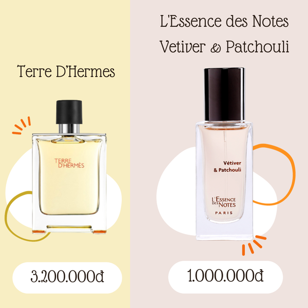 L'Essence des Notes Nước Hoa Pháp EDP Mùi Vetiver & Patchouli