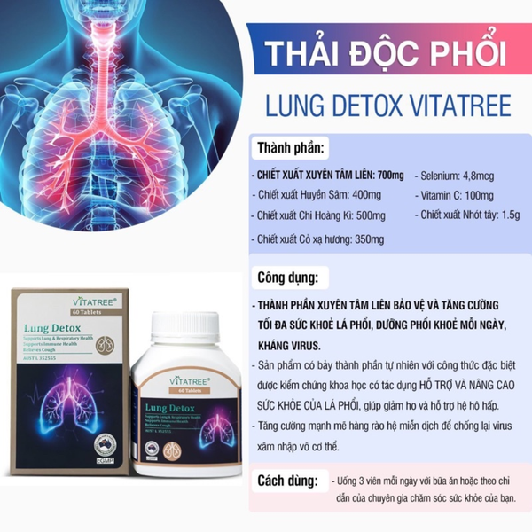 Hỗ Trợ Thải Độc Phổi Lung Detox Vitatree Của Úc 60 Viên