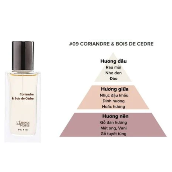 L'Essence des Notes Nước Hoa Pháp EDP Coriandre & Bois De Cedre 50ml