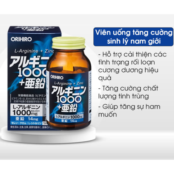 Hình ảnh bài viết