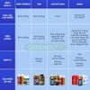 Careline Essence Of Kangaroo 30000 Max Viên Uống Tăng Cường Sinh Lý Nam