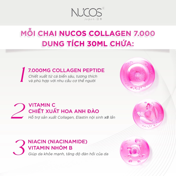 Nucos Nước Uống Collagen Chống Lão Hóa Da Hộp 10 Chai
