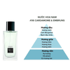 Combo Hỗ Trợ Tăng Cường SL Welson For Men Từ Hàn Quốc - 60 Viên, Hiệu Quả Vượt Trội & L'Essence des Notes Nước Hoa Pháp EDP Mùi Cardamome & Embruns 30ml