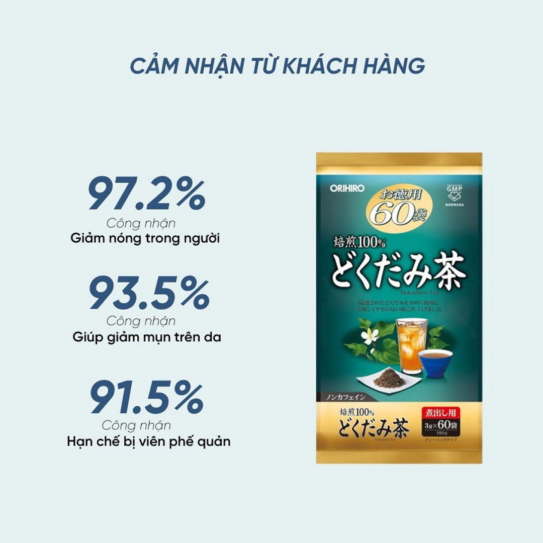 Trà Diếp Cá Orihiro Hỗ Trợ Thanh Nhiệt, Thải Độc 60 Gói/Túi Guardian Việt  Nam