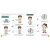 Sách - Dạy bé theo phương pháp Montessori - Chuẩn bị tới trường (TB)