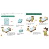 Sách - Dạy bé theo phương pháp Montessori - Dậy nào bé ơi