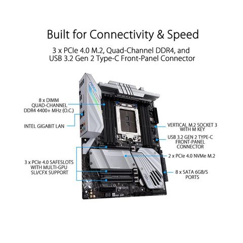  ASUS PRIME TRX40 - PRO 