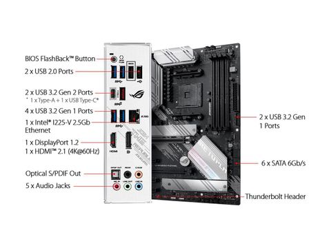  ASUS ROG STRIX B550-A GAMING 