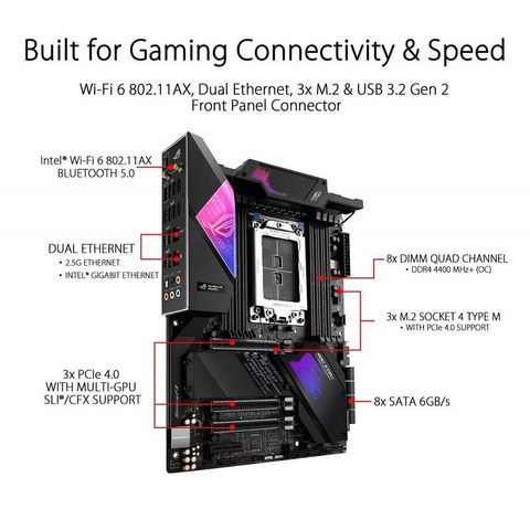  ASUS ROG STRIX TRX40-E GAMING 