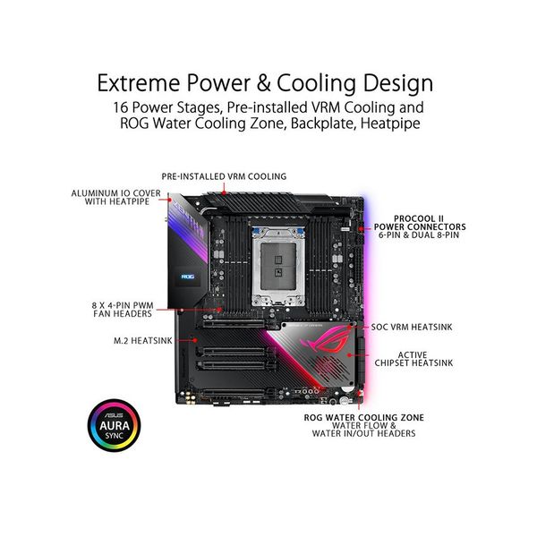  ASUS ROG TRX40 ZENITH EXTREME ALPHA 