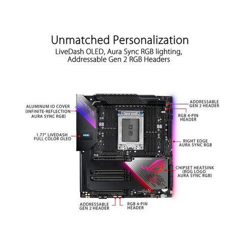  ASUS ROG TRX40 ZENITH II EXTREME 