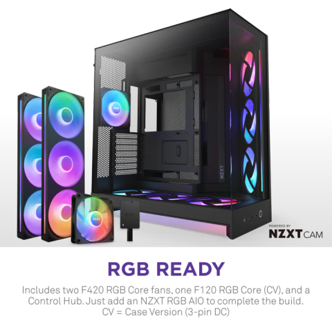  VỎ CASE NZXT H9 FLOW RGB+  2025 BLACK 