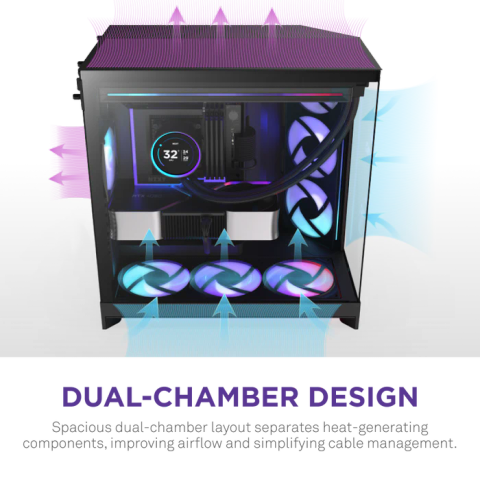  VỎ CASE NZXT H9 FLOW RGB+  2025 BLACK 