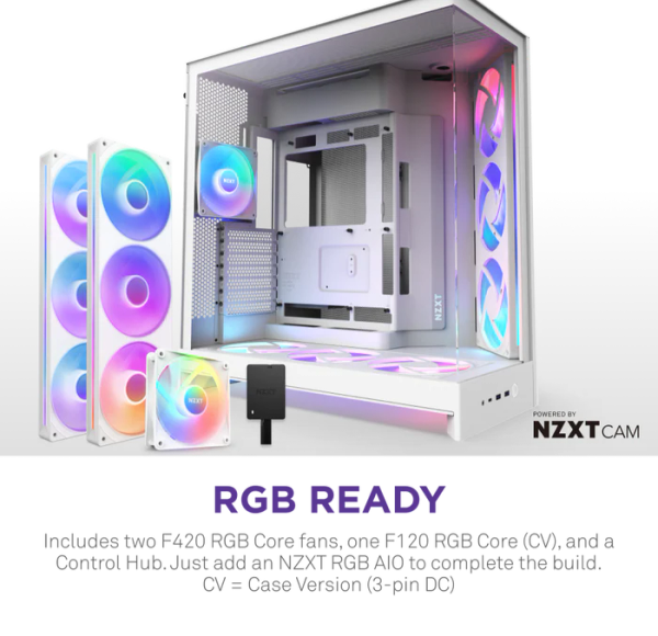  VỎ CASE NZXT H9 FLOW RGB+  2025 WHITE 