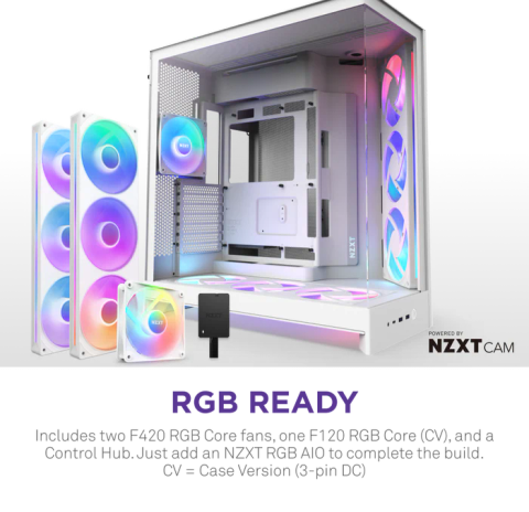  VỎ CASE NZXT H9 FLOW RGB+  2025 WHITE 