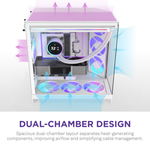  VỎ CASE NZXT H9 FLOW RGB+  2025 WHITE 