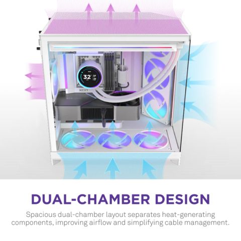  VỎ CASE NZXT H9 FLOW RGB - 2025 WHITE 