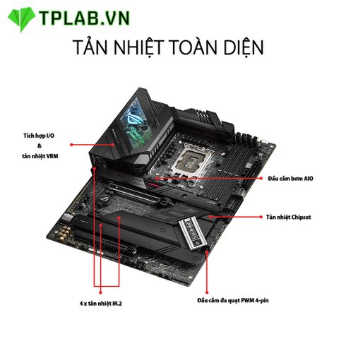  ASUS ROG STRIX Z690-F GAMING WIFI DDR5 