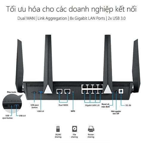  Router wifi ASUS BRT - AC828 (Chuẩn Doanh Nghiệp) AC2600 MU-MIMO 