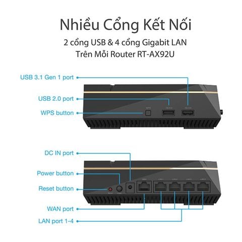  Router wifi ASUS RT - AX92U (2-PK) Gaming Wifi Router 