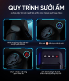  Cốc Máy Bay Trò Chơi Điện Tử Sử Dụng App Dành Cho Nam 