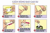  Bao Cao Su S0.01 Cool - Hộp 12 Cái 