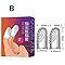  Bao Đôn Ngón Tay Silicone - Nhiều kiểu 